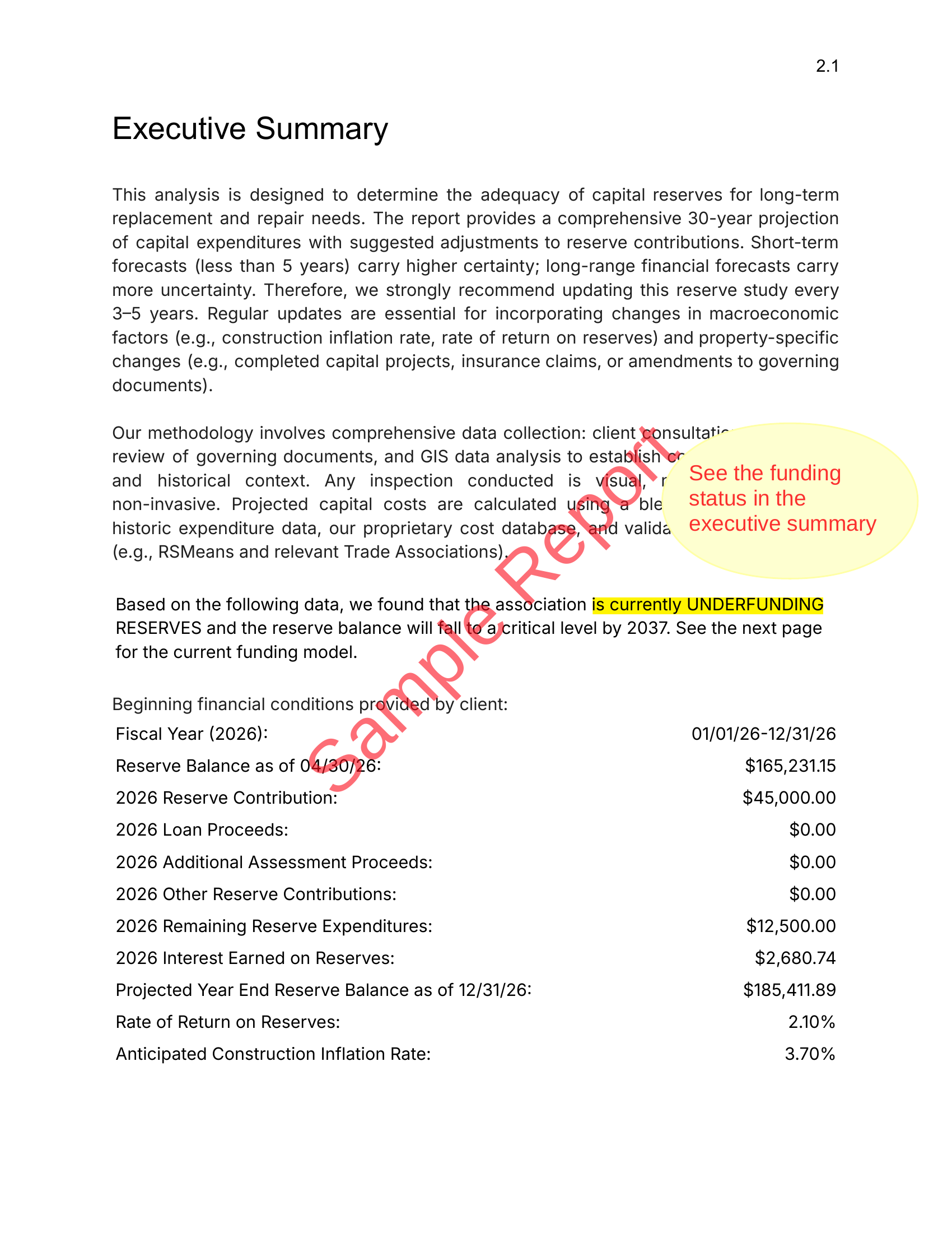 Executive summary page from the Iron City Reserves sample reserve study